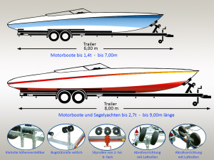 bootstrailer bootstransporter